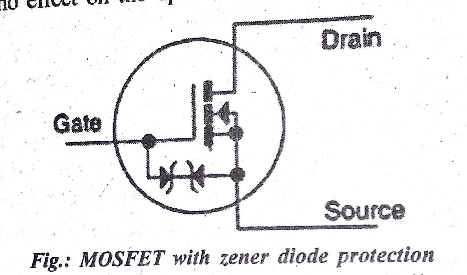 MOSFET With Zener Diode Protection