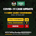 Nigeria Confirms 14 New Coronavirus Cases, Total Figures Now 65