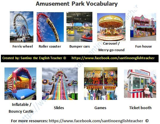 Развлечения перевод. Theme Park Vocabulary. Парк аттракционов Vocabulary. Названия аттракционов на английском. Парк развлечений на английском языке.