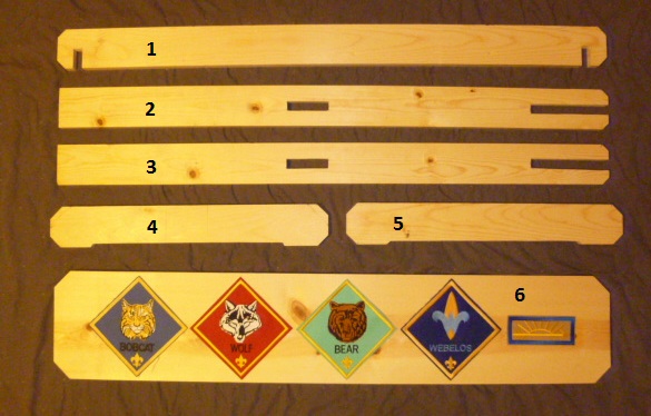 Cub Scout How To: Pack Assets - Advancement Board