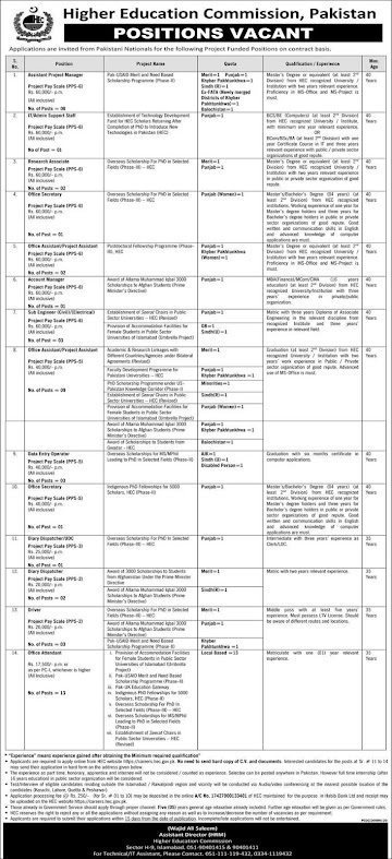 Pakistan HEC Higher Education Commission New Jobs 2021
