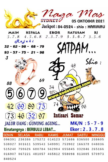 Prediksi Syair Sdy 5 Oktober 2021 Pangkalantoto