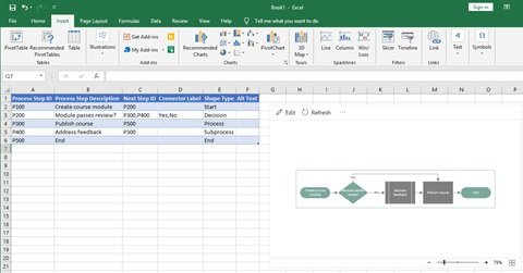 Componente aggiuntivo visualizzatore di dati per Excel