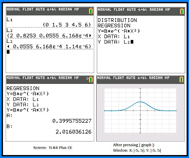Eddie's Math and Calculator Blog: TI 84 Plus CE and Casio fx-CG 50 ...