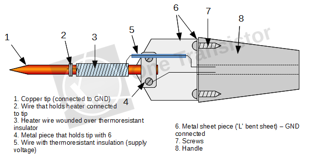 How to build a simple soldering iron · One Transistor