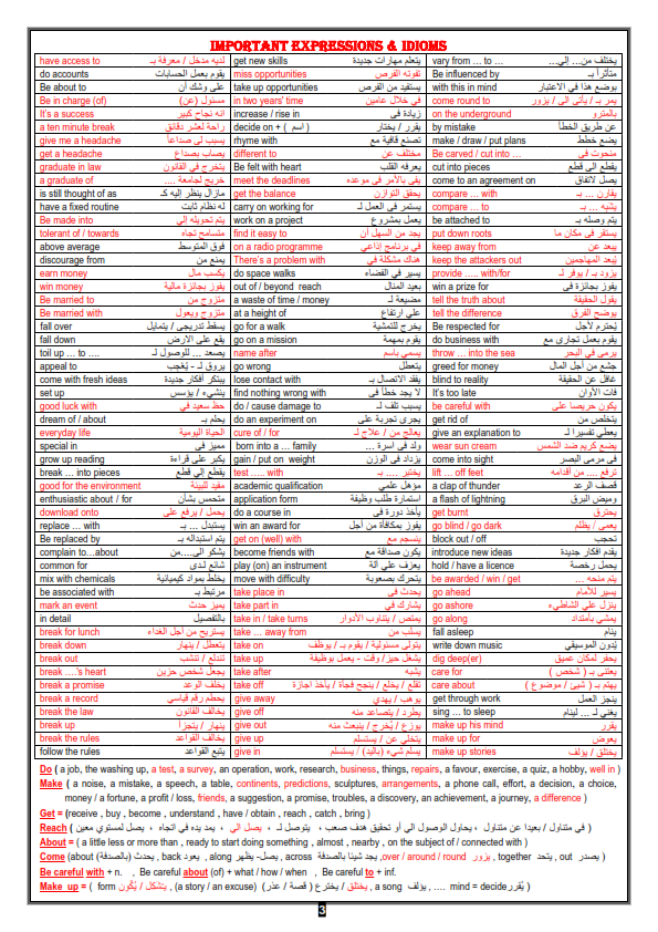  خلاصة الخلاصة في مراجعة انجليزى الصف الثالث الثانوى 2021%2B%2B_003