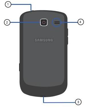 Samsung Comment 2 (Rear)