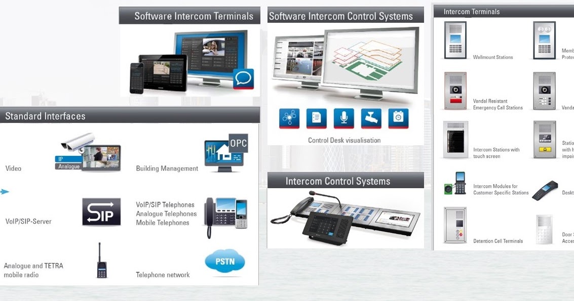 Premier Security Equipment & Services Co