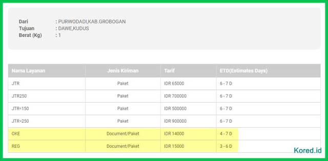 Cek tarif pengiriman lewat JNE