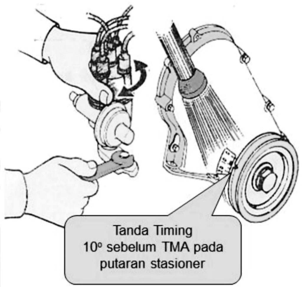 Fungsi Timing Light Dan Cara Menggunakannya Otosigna99