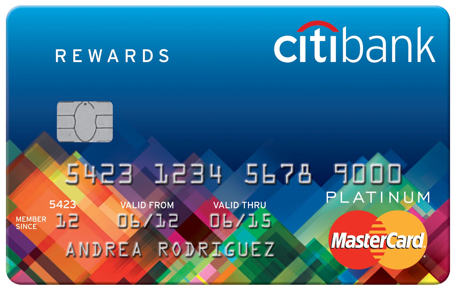 Citibank Credit Card Rewards