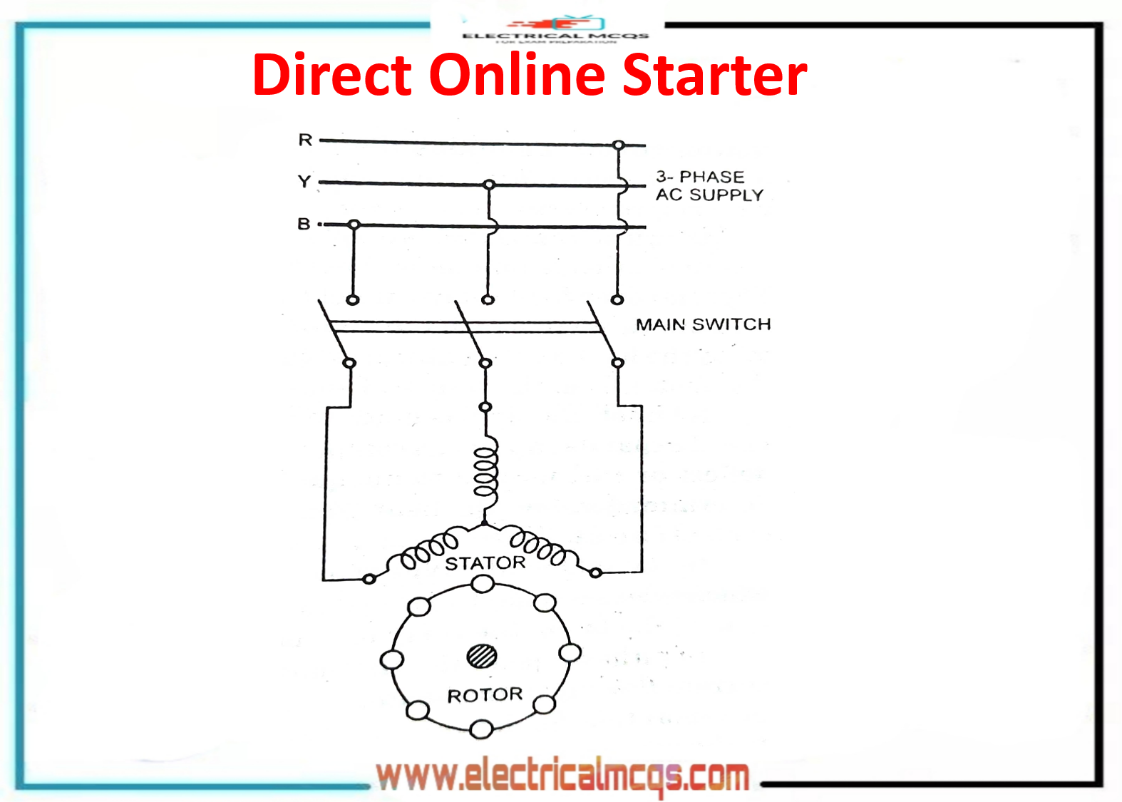Electrical Engineering MCQ Questions and Answers Electrical Mcq