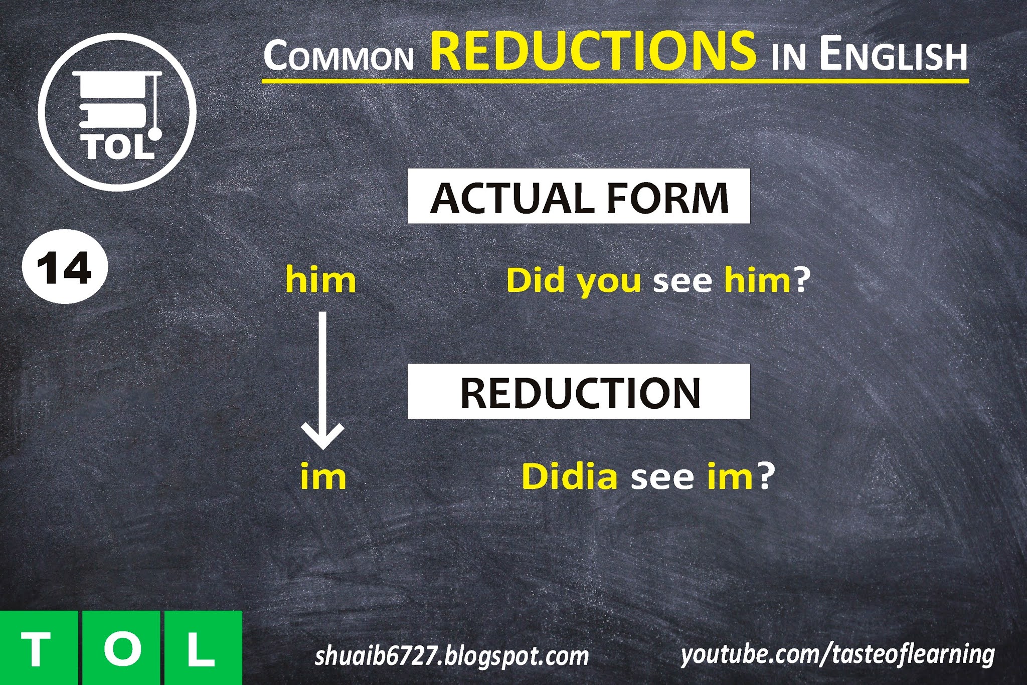 15 Common Reductions in English Language
