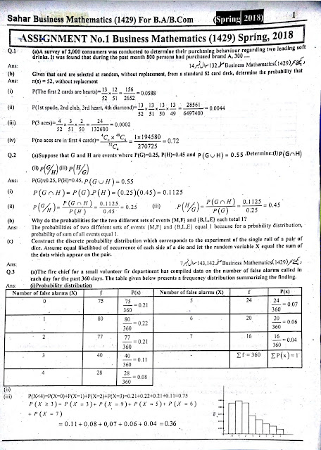 Aiou assignment marks 2021 image
