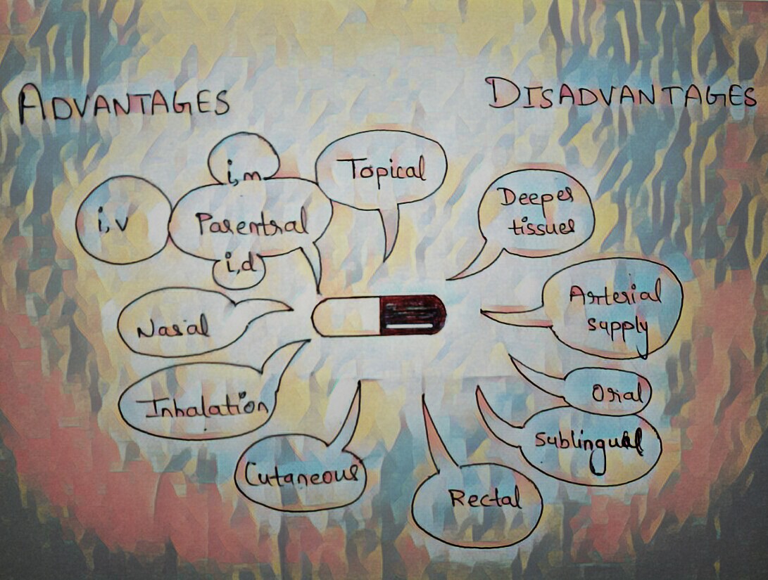 Advantages and disadvantages of routes of drug administration