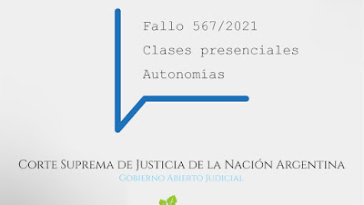 Clases Presenciales y Autonomía de CABA - Fallo Corte Suprema de Justicia de la Nación 567/2021