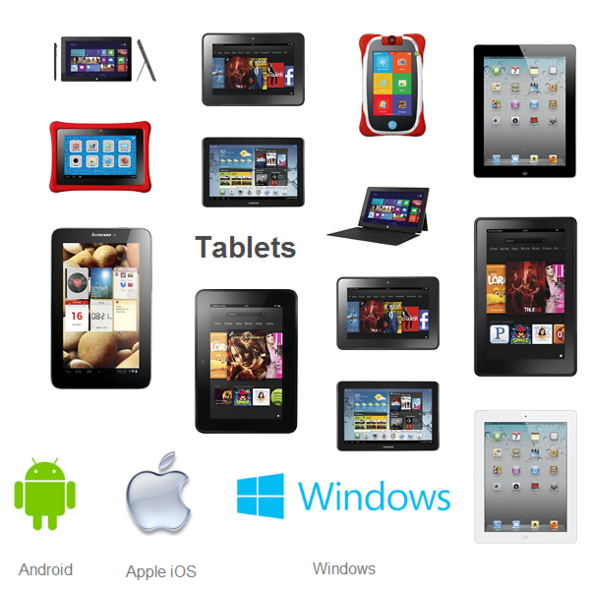 Tips For Buying A Tablet Tech News 24h