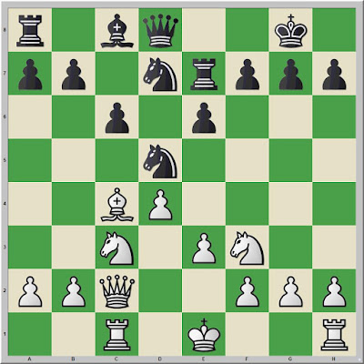 Capablanca's Opposite Pawn Majority Masterclass (Marshall - Capablanca  1909, Game 23) 