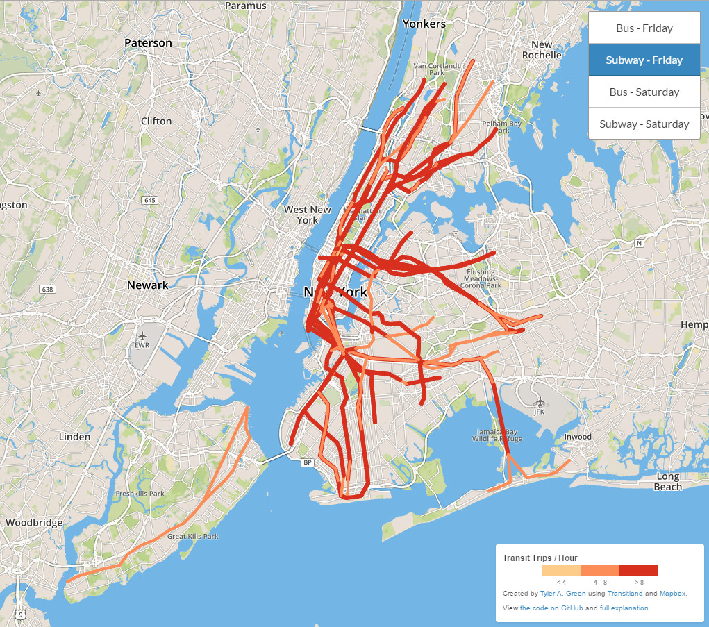 New York City transit frequency