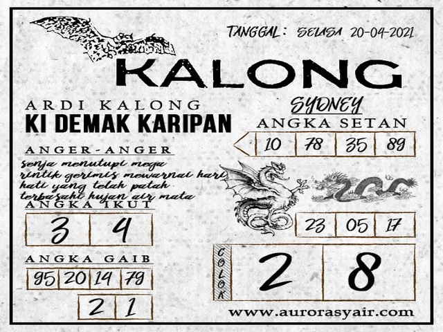 PREDIKSI togel sydney