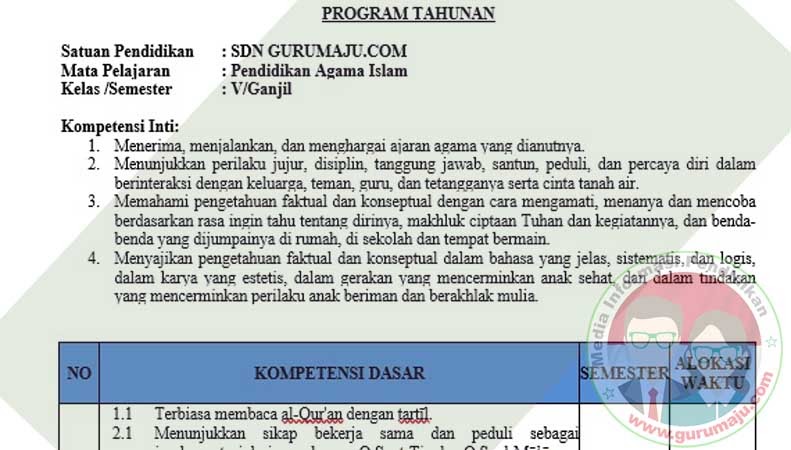 Download Prota PAI Kelas 5 Semester 1 SD K13 Revisi 2021