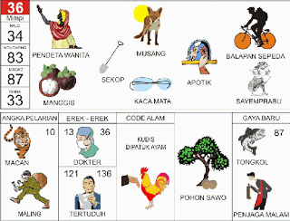 buku mimpi