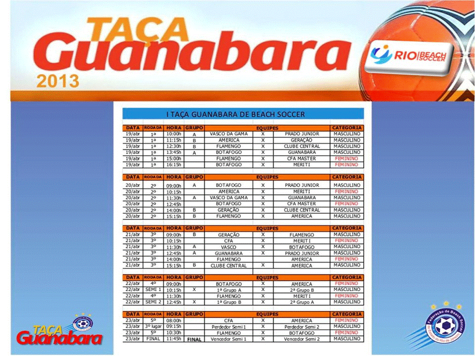 CLUBE CENTRAL NITERÓI BEACH SOCCER TABELA TAÇA GUANABARA DE CLUBES!