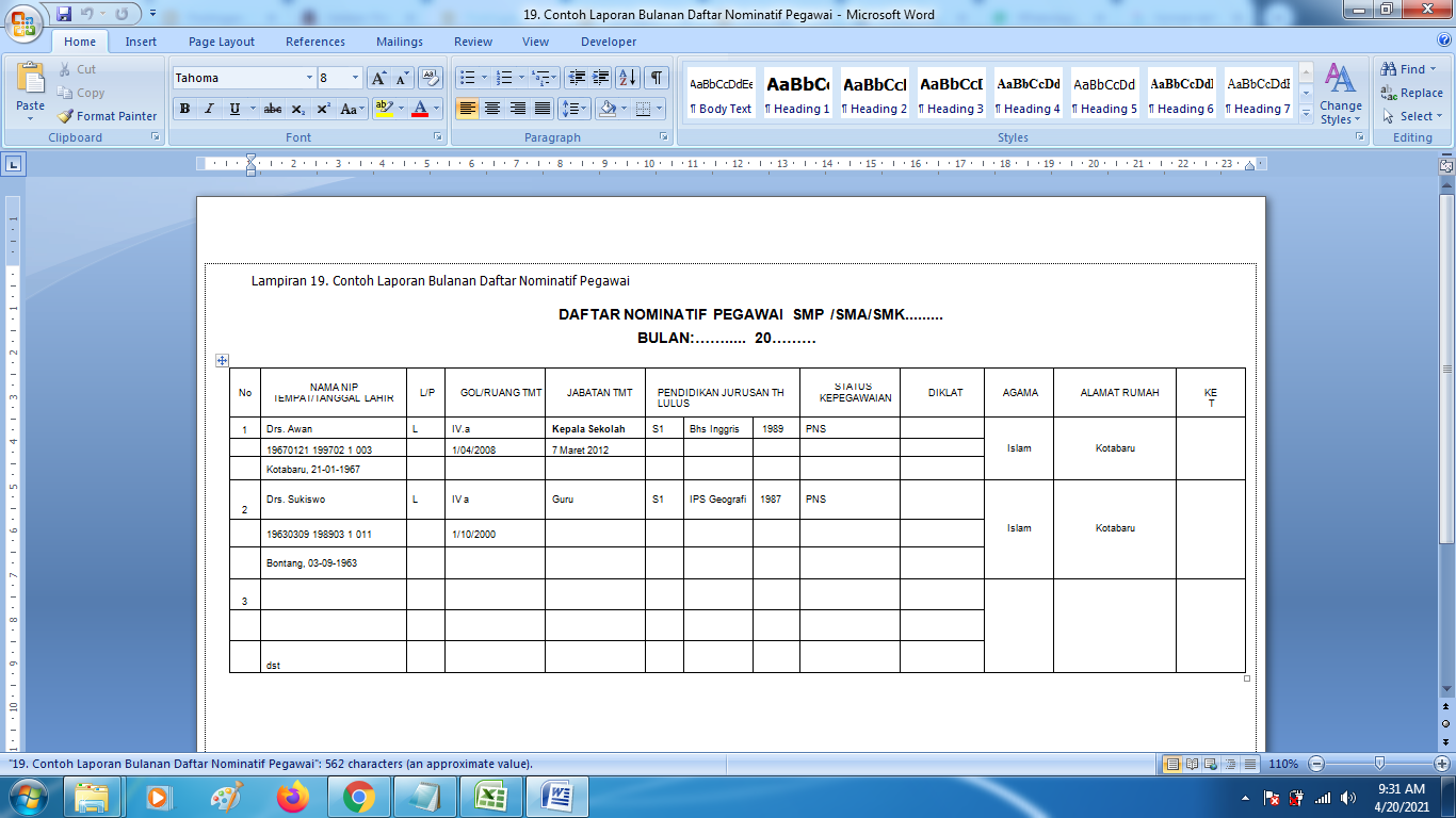 Isi laporan pkl smk benar prakerin makalah lampiran sistematika pembuatan pelajaran materi Format Terbaru Contoh Laporan Bulanan Daftar Nominatif Pegawai SMP/SMA