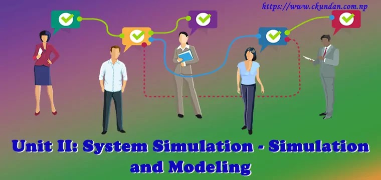 System Simulation - Simulation and Modeling
