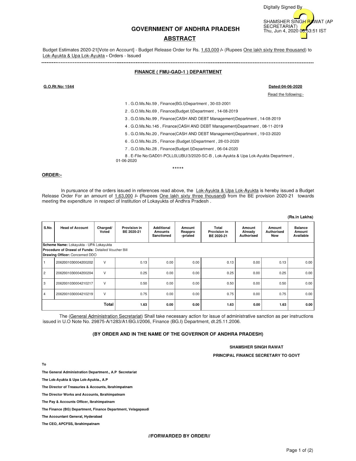 AP Go-Number.1544 Budget Estimates 2020-21 for Finance