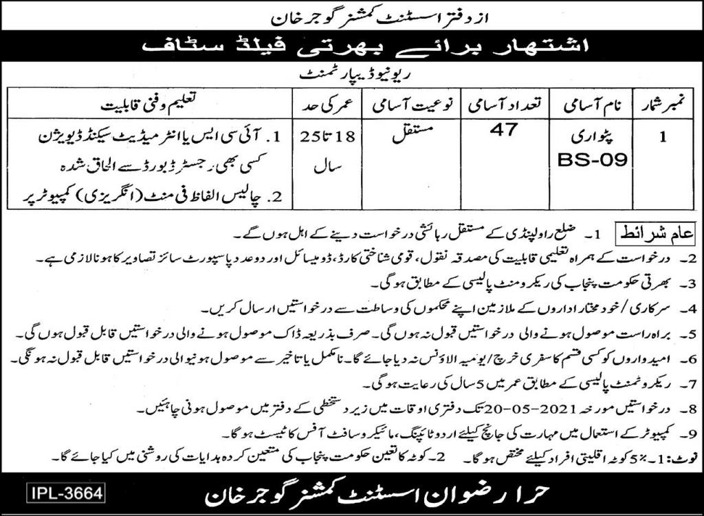 Revenue Department Gojar Khan Jobs 2021 in Pakistan Revenue Department Gojar Khan Jobs 2021 in Pakistan