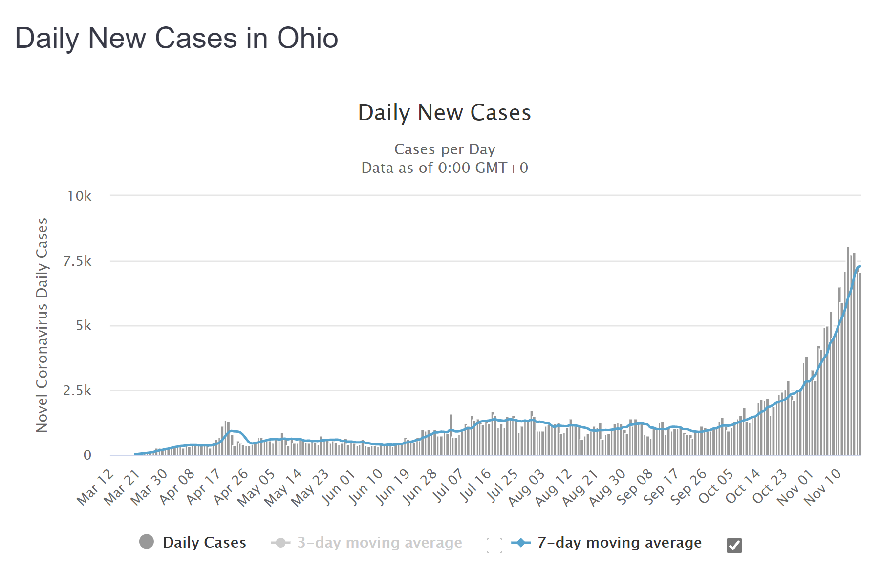 Ohio Employer Law Blog November 2020 Ohio Employer Law Blog November 2020