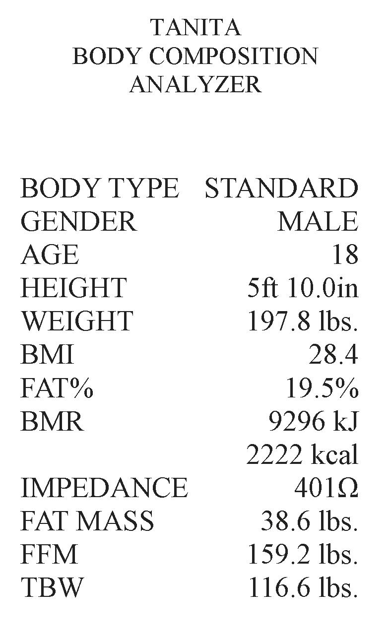 Healthy West Jordan Understanding Your Body Composition