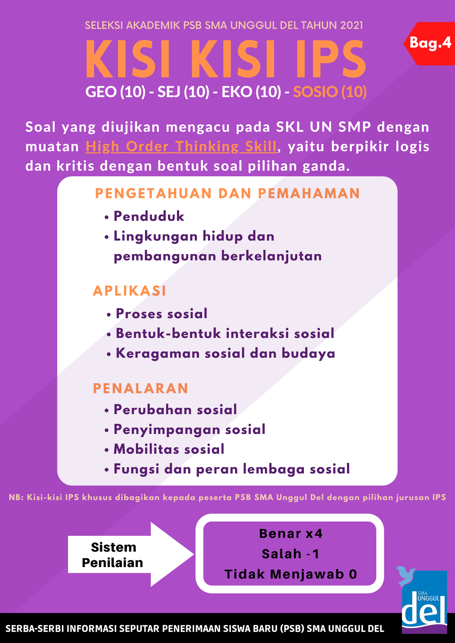 Wajib Tahu Panduan Ujian Kisi Kisi Soal Ujian Jumlah Soal Dan Sistem Penilaian Ujian Sma Unggul Del Tahun 2021 Ruang Para Bintang Berbagi Informasi Tentang Ptn Dan Pembahasan Soal Soal