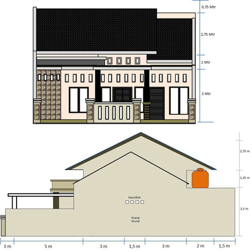 biaya-membangun-rumah biaya-membangun-rumah-tipe-100-desain-kekinian