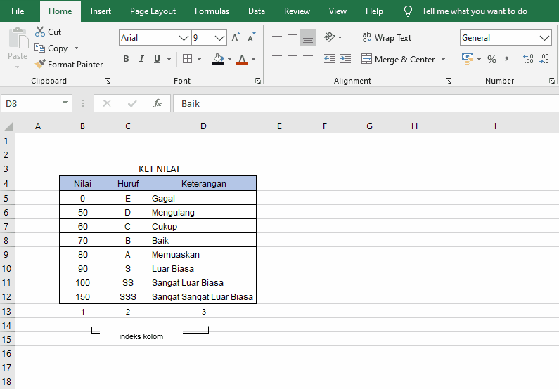 TIPS & TRICK CARA MENGGUNAKAN NAME MANAGER DI MICROSOFT EXCEL