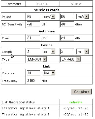 freespace loss calculator freespace loss calculator