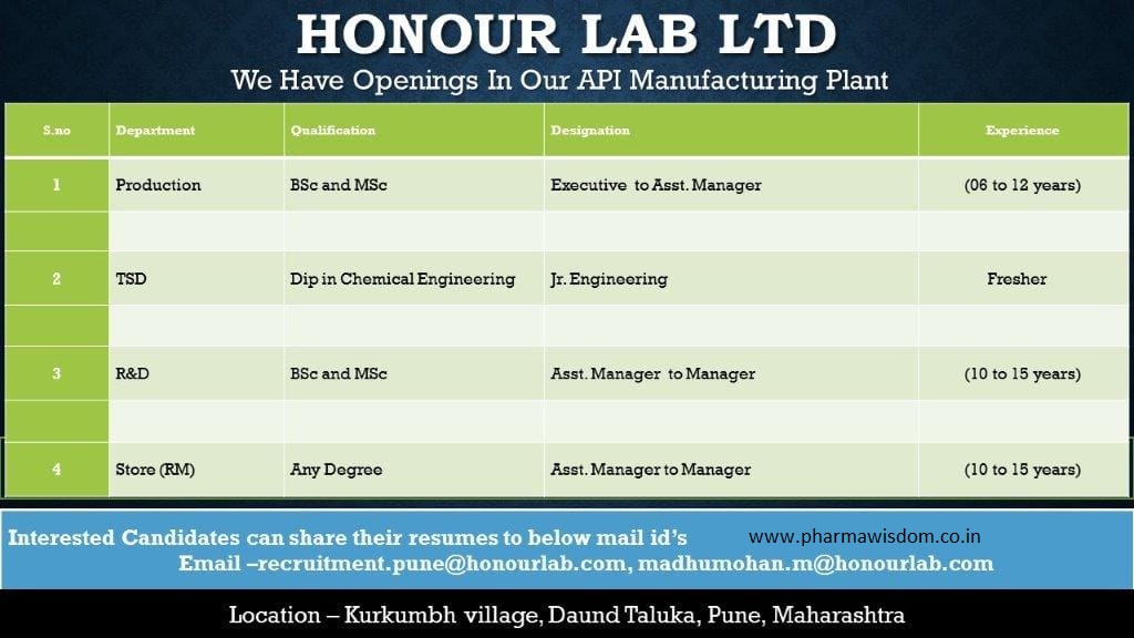 HONOUR LAB LTD Immediate Openings for Freshers & Experienced Production TSD R&D Store