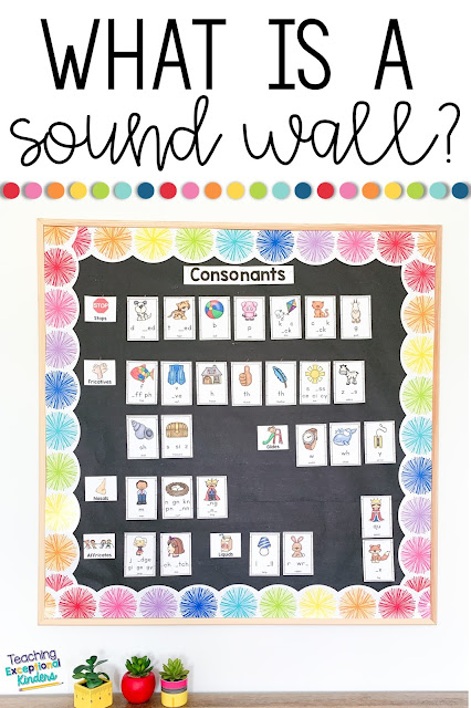 what is a sound wall and how can it be used in kindergarten? Learn all about what a sound wall is and how to use a sound wall in the primary classroom.