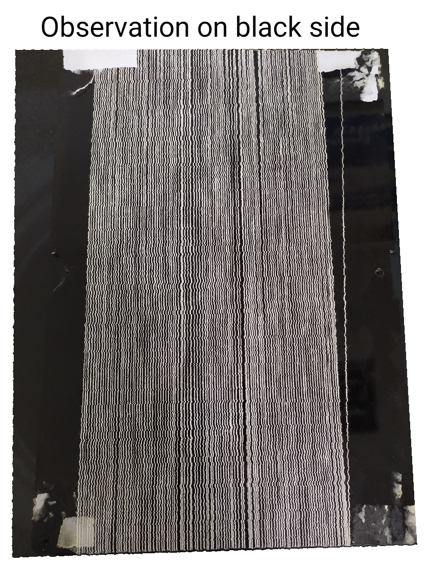 Textile Adviser YARN APPEARANCE TEST