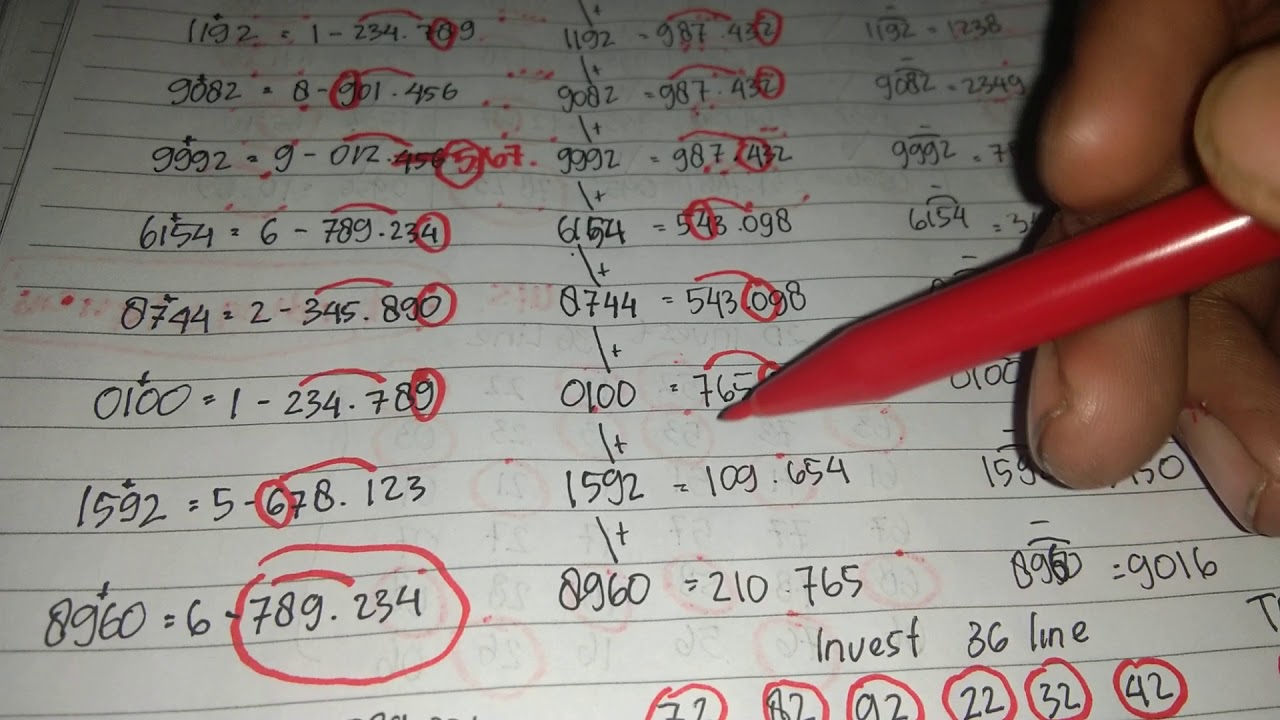 Asik Main Togel, 14 Pria Diamankan Polisi | BRINDONEWS.COM