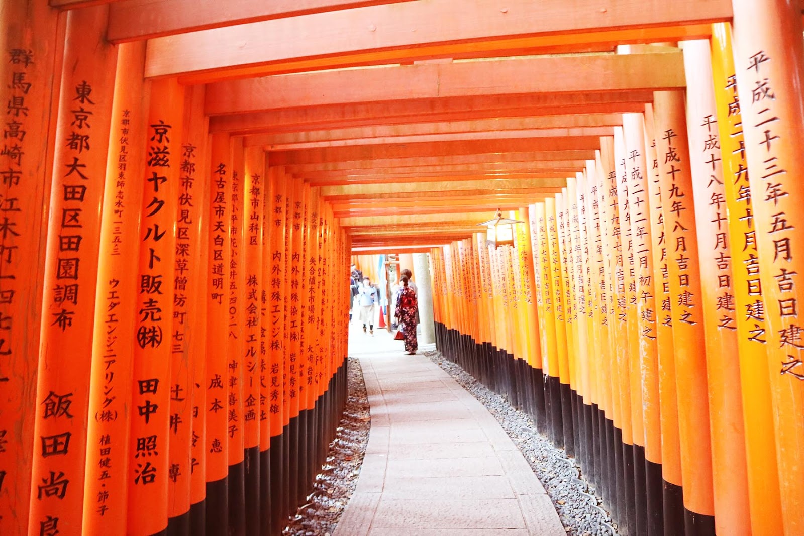 10 Things To Do in Fushimi Kyoto