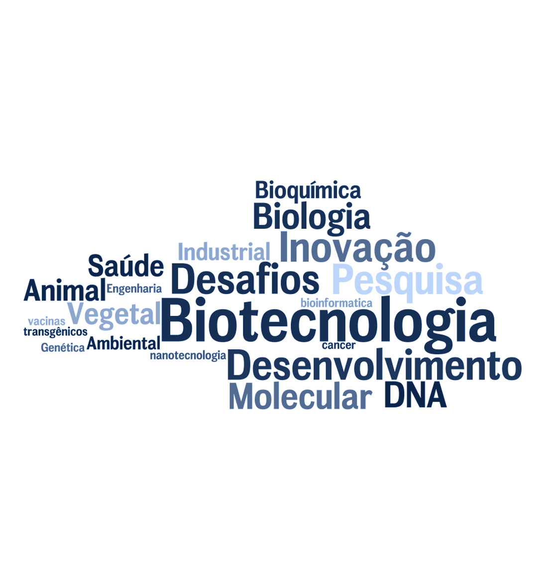 GTTEB Grupo de Trabalho Tutorial em Engenharia Bioquímica Simpósio de Biotecnologia GTTEB Grupo de Trabalho Tutorial em Engenharia Bioquímica Simpósio de Biotecnologia