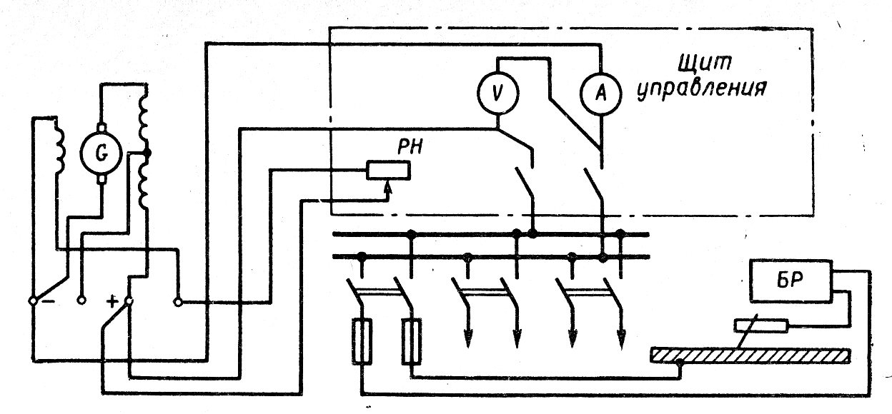 Схема сварочного генератора. Принципиальные электрические схемы сварочных генераторов. Генератор сварочный бензиновый схема. Принципиальная схема сварочного генератора. Сварочный Генератор Сак принципиальная схема.