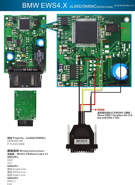 BMW EWS4.X xL86D/0M89C