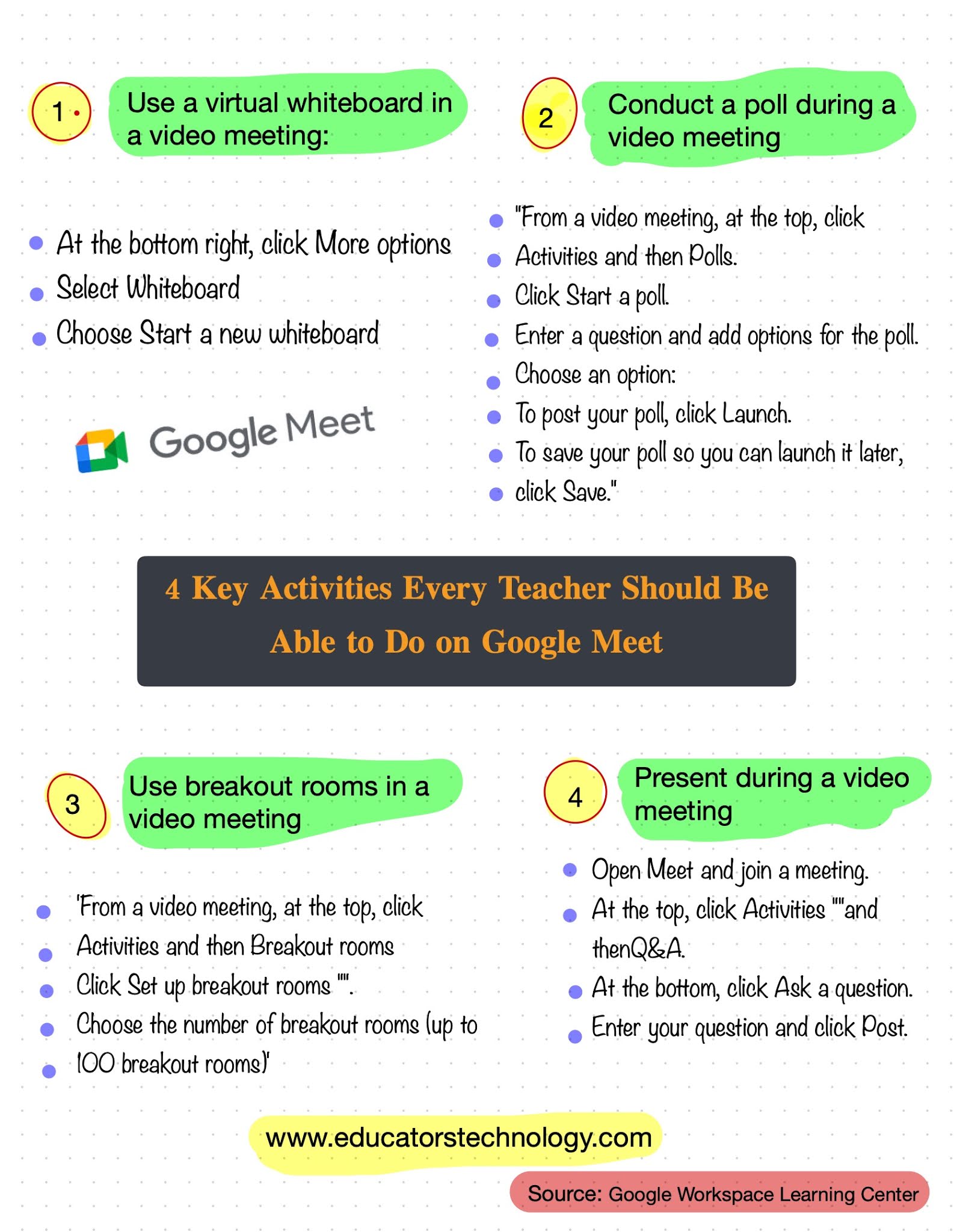 Google Meet Tips for Teachers Educators Technology