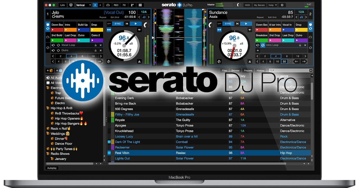 Serato dj reviews tyredtraining