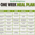 7-Day Diet Meal Plan to Lose Weight: 1, Calories | EatingWell - Strict diet meal plan to lose