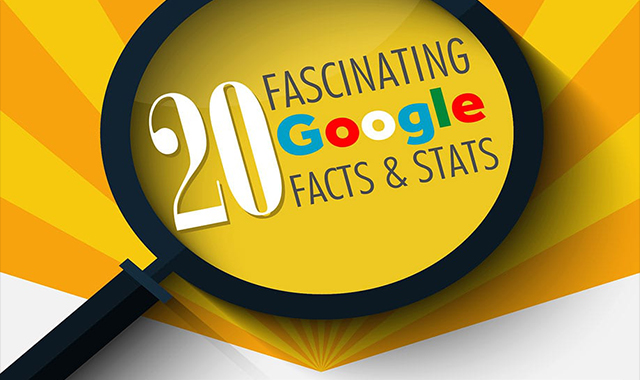 20 Fascinating Google Facts & Stats #infographic