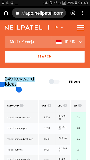 Cara Menggunakan Ubersuggest Terbaru untuk Pemula